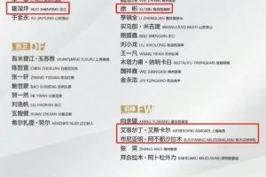 4位恒大足校少年入选U22国足名单，17岁布尼亚明跳级入选