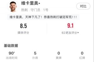 获评全场最高分，热刺门将维卡里奥数据：4次禁区内扑救，评分8.5