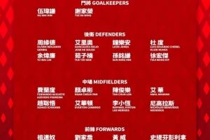 中国香港公布战曼联名单：周缘德、孙铭谦、李小恒等中超6将在列