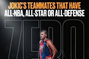 🥹约基奇进NBA10年 从未有任何一位当赛季的全明星/最佳阵队友