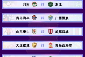 足球报：国安独守足协杯下半区，联赛前五的四队1/8决赛捉对厮杀